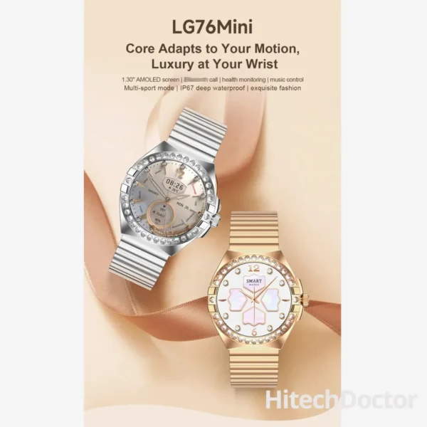 HitechDoctor.com LG76 Mini