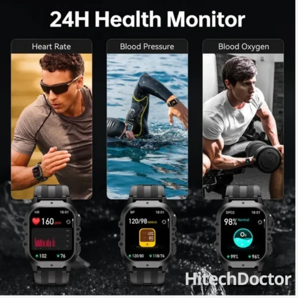 hitechdoctor.com Oukitel BT20