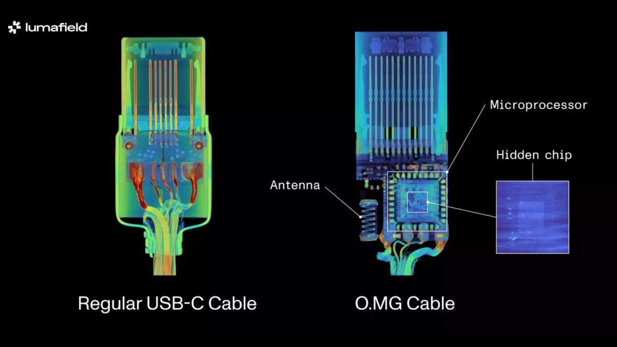 Πώς ένα USB-C καλώδιο μπορεί να αποτελέσει απειλή ασφάλειας